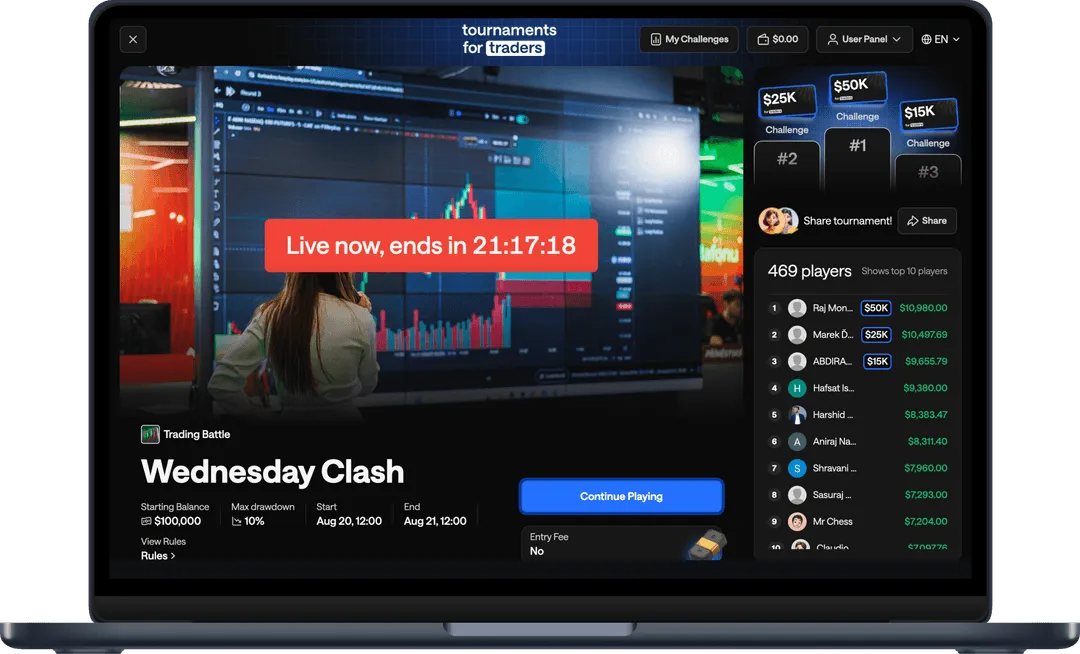 La plataforma de torneos de For Traders en un portátil