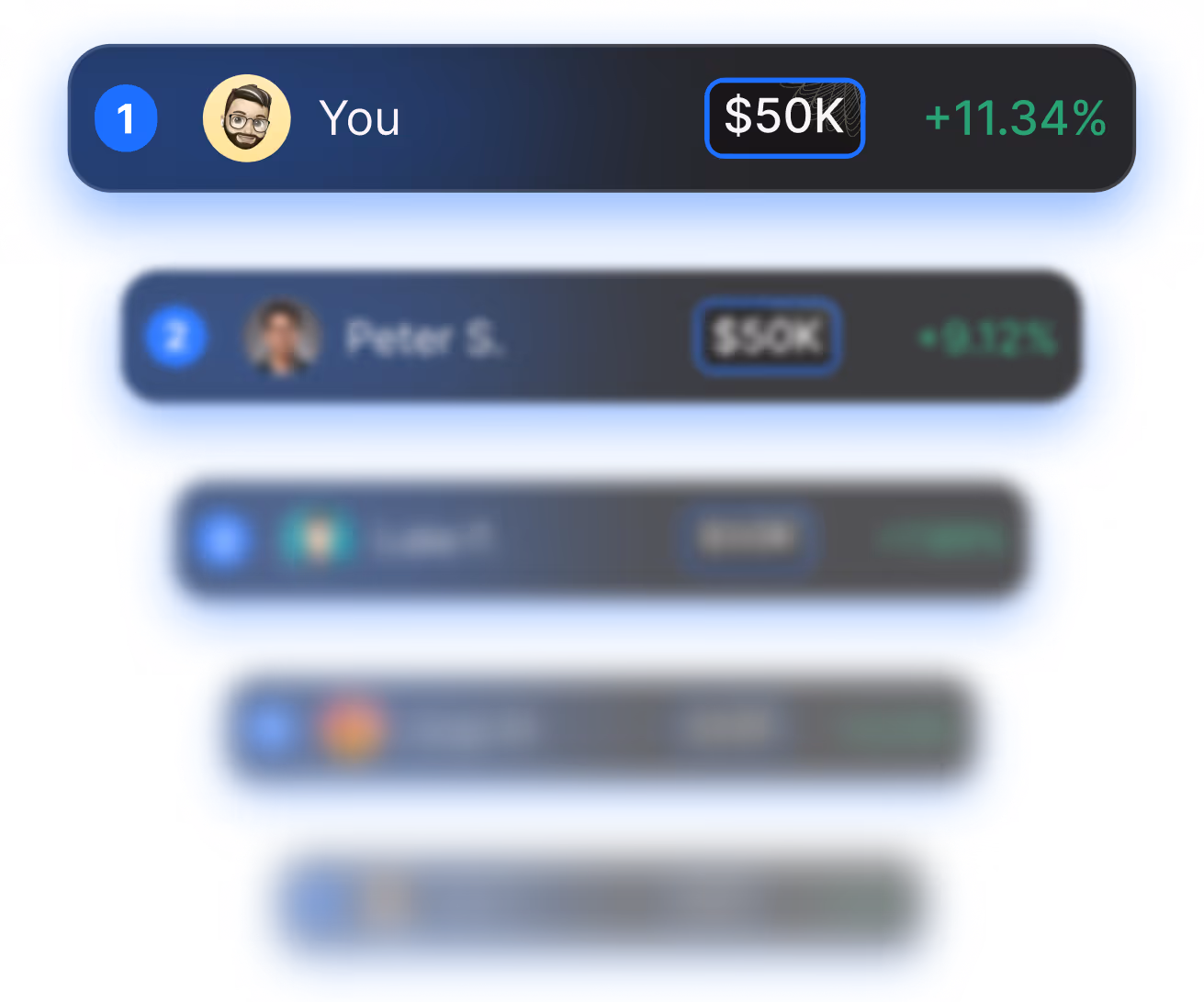 Clasificación del torneo con el mejor trader en primer lugar